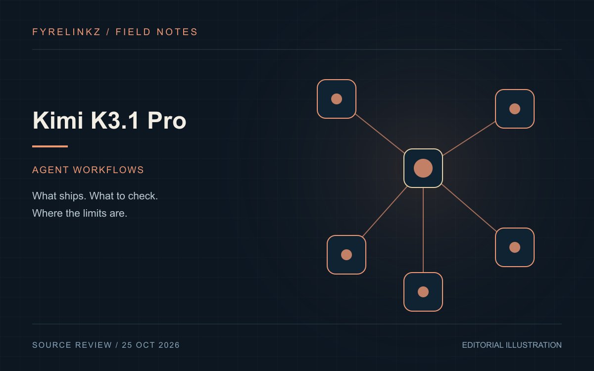 A central processing hub linked to five task nodes in an original Kimi K3.1 Pro illustration.